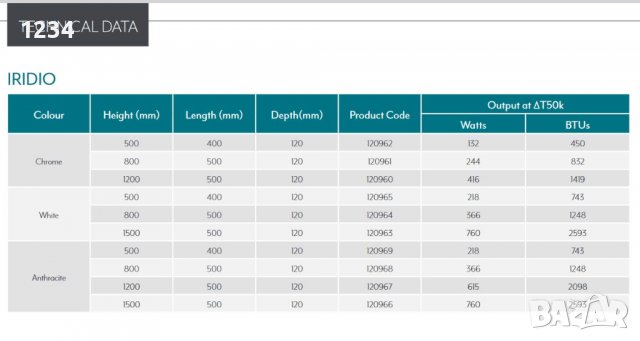 НОВА от 600 лв на 190 лв Лира за баня 800х500мм радиатор IRIDIO CHROME от TOWELRADS, снимка 6 - Радиатори - 39855629