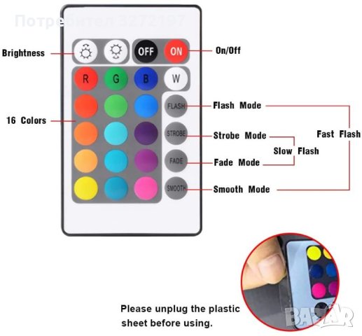 Холограмна 3D LED лампа Лъв -дистанционно управление 16 цвята+други режими на управление , снимка 5 - Настолни лампи - 40896467