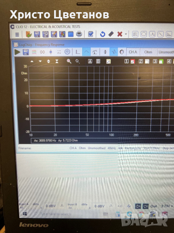 Ribbon Tweeter Лентови Високочестотни Говорители, снимка 6 - Тонколони - 44735808