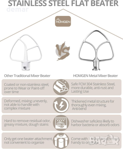 HOMGEN Оригинална бъркалка от неръждаема стомана Flex Edge 304 за миксер Kitchenaid 4.5/5 QT, снимка 9 - Миксери - 44531722