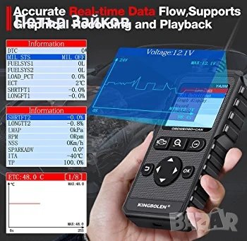 KINGBOLEN OBD2 диагностично устройство

, снимка 2 - Аксесоари и консумативи - 41484069