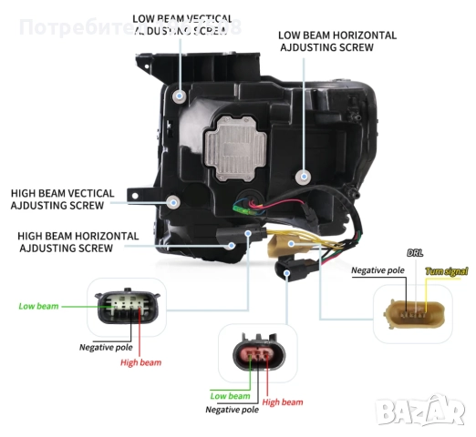 Комплект LED Matrix фарове с динамични мигачи за Ford F150 09 - 14, снимка 9 - Части - 52259720