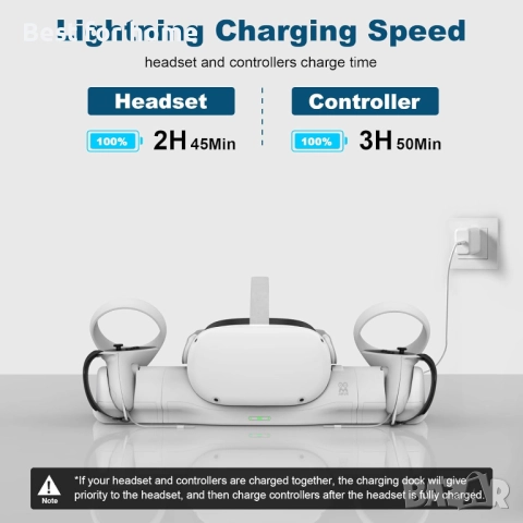 AMVR  зарядна докинг станция с USB-C кабел за Meta/Oculus Quest 2, снимка 2 - Друга електроника - 51758417