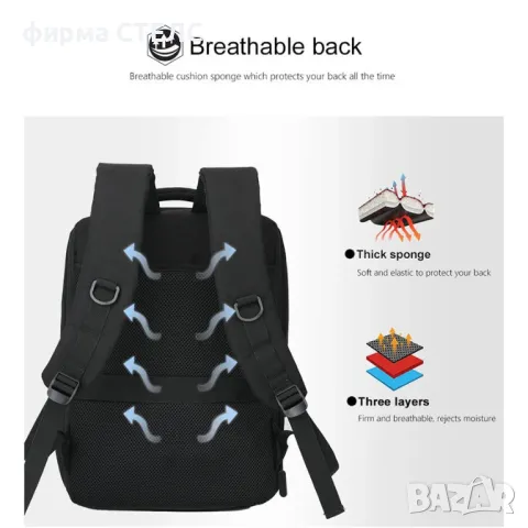 Раница за пътуване STELS, Ръчен багаж, 30x14x45см, Tъмносив, снимка 4 - Раници - 47373122