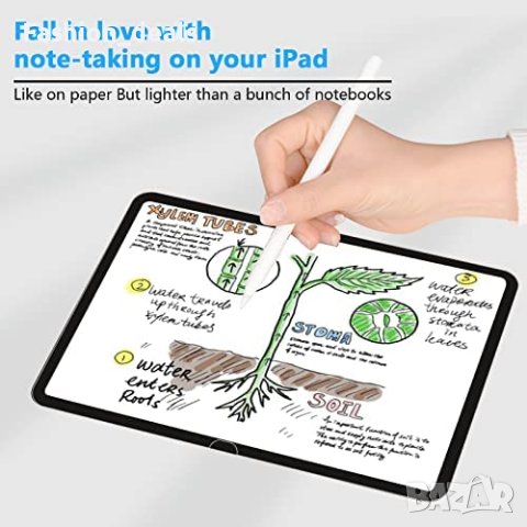 Нови 2 броя хартиен екранен протектор за таблет iPad Защита Айпад, снимка 6 - Фолия, протектори - 40429691