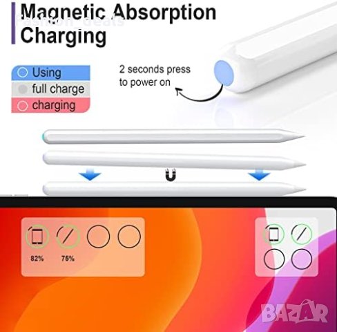 Ново Безжично магнитно зареждане/iPad молив за Apple iPad , снимка 5 - Смарт гривни - 41354931