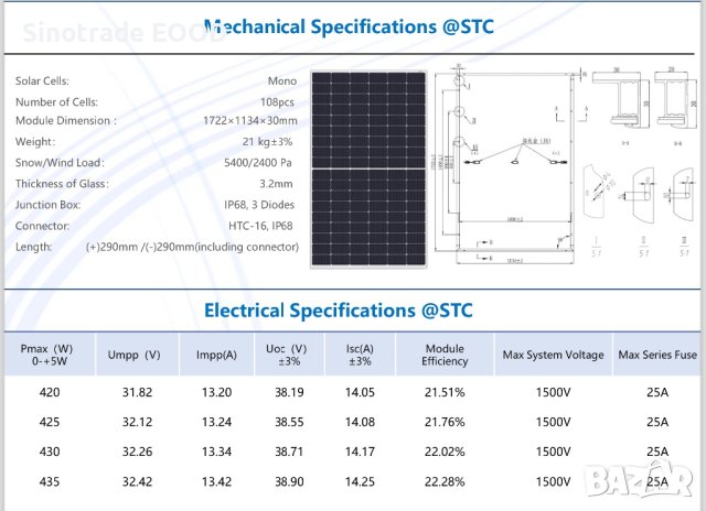 Соларни панели монокристални TOPCON LINUO SOLAR 420-435W Half Cut , снимка 2 - Друга електроника - 42288526