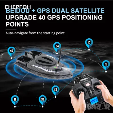 ПРОМО лодка за захранка с GPS ДВЕ Батерии Чанта захранване лодка шаран , снимка 4 - Въдици - 48424094