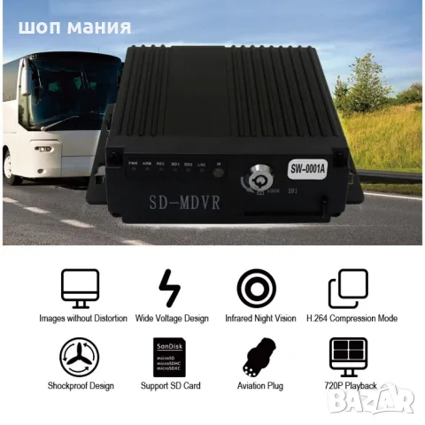 MDVR 4-канален Видеорегистратор за автобус и камион AC67, снимка 9 - Аксесоари и консумативи - 55993856
