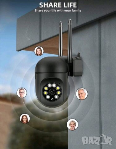 HD Камера за видеонаблюдение 5MP с нощно заснемане , снимка 4 - IP камери - 44413904