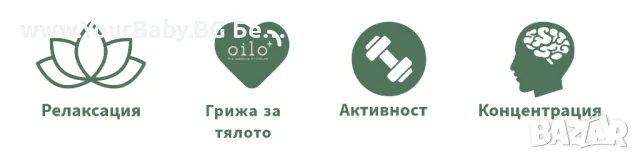 Oilo БИО Етерично Масло от Кора от Канела (Cinnamon Bark) - Cinnamon Oilo 5 мл., снимка 3 - Други - 49721571