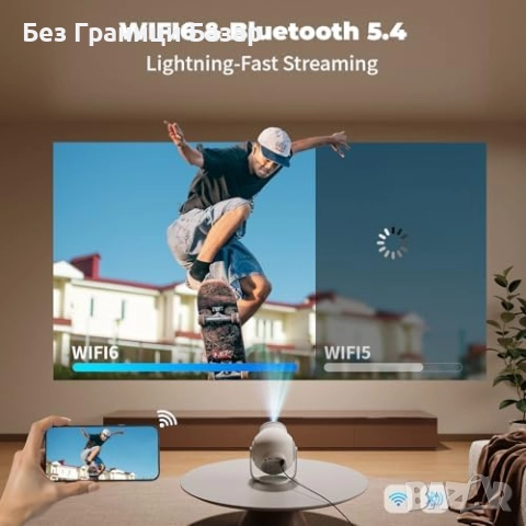 Нов Смарт мини проектор 1080P 480 ANSI WiFi 6 Android 14 180° ротация, снимка 5 - Плейъри, домашно кино, прожектори - 52939028