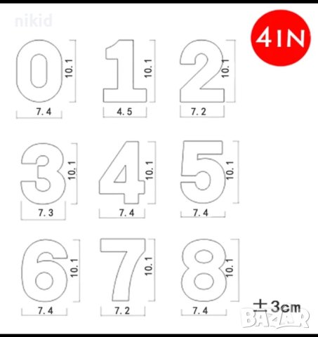 Големи многократни шаблони цифри числа за блат торта цифра пластмасов стенсил шаблон , снимка 8 - Форми - 25750311