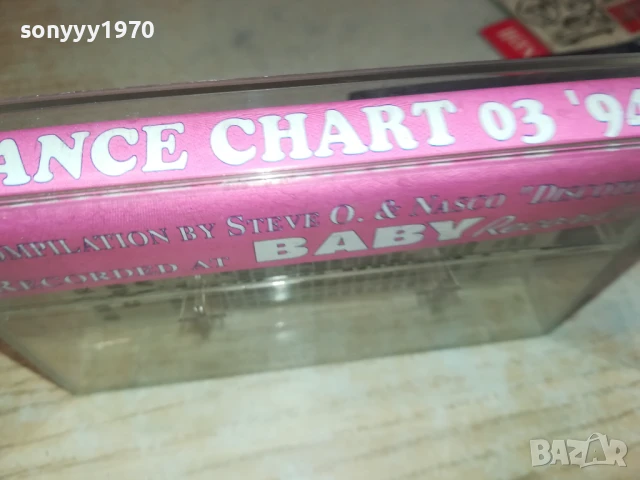 DANCE CHART 03,94-TAPE 1306251701, снимка 3 - Аудио касети - 50656760