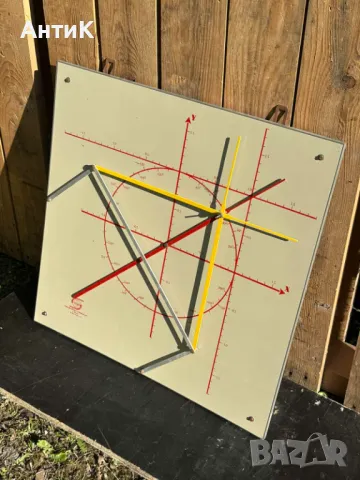 Соц Учебна Координатна Дъска Тригонометрия, снимка 3 - Антикварни и старинни предмети - 50228803