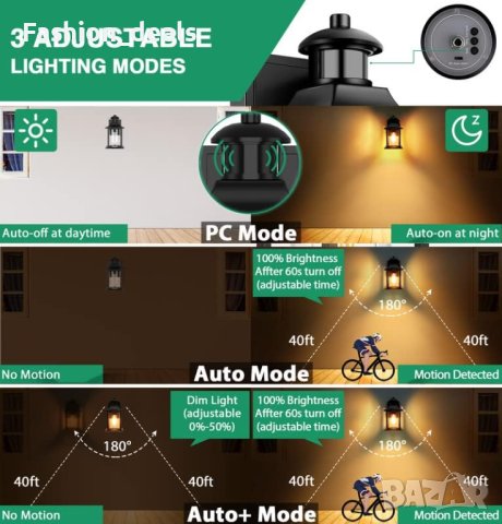 Нова Външна стенна крушка светлина Сензор за движение на открито/Врата Градина, снимка 4 - Външни лампи - 41392681