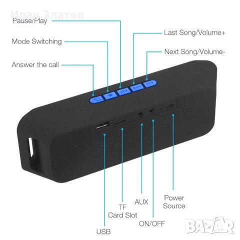 Безжична bluetooth колонка с радио, handsfree и MP3, снимка 4 - Bluetooth тонколони - 42572847