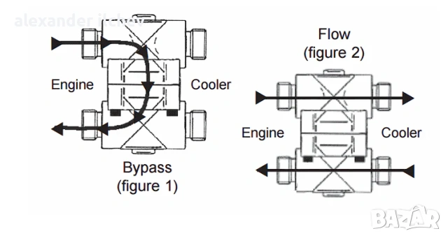 MOCAL голям корпус термостат масло тунинг, снимка 5 - Части - 53686865