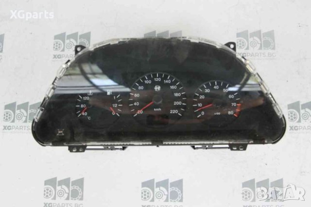 Километраж за Alfa Romeo 146 1.4ts 90к.с (1994-2001)