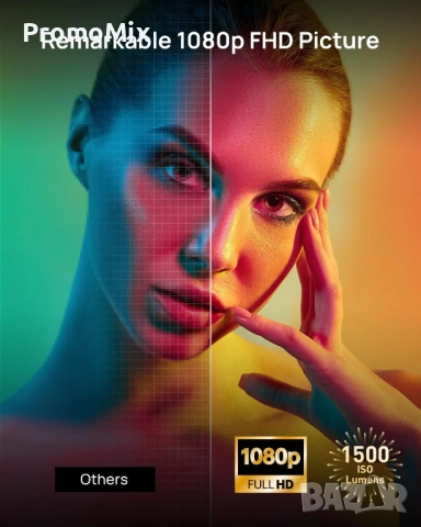 Видеопроектор XGIMI Horizon XK03K Full HD Smart Home Projector Проектор Вградени високоговорители Ha, снимка 5 - Телевизори - 53862177