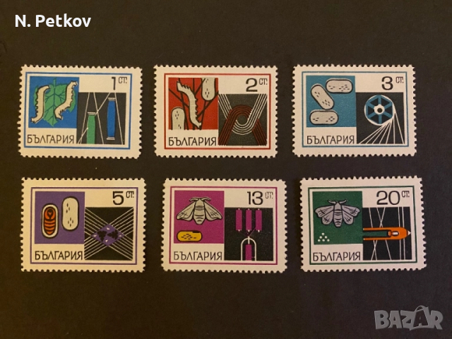 България, Народно стопанство 