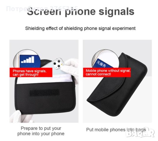 Aнти-Детектор Анти-Радиация Смартфон Кейс GSM Заглушители GPS Заглушители Проследяване Позициониране, снимка 10 - Калъфи, кейсове - 41282898