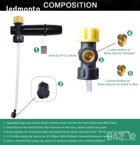 Дюза за пяна пенообразувател за водоструйка пеногенератор за водоструйк, снимка 4 - Резервни части за машини - 35690547