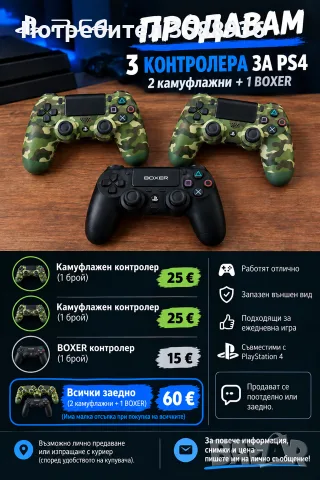 PlayStation4 контролери