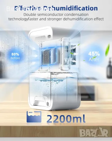 Влагоабсурбатор, изсушител BANRIN 2200 мл , снимка 3 - Влагоабсорбатори и влагоуловители - 48449053