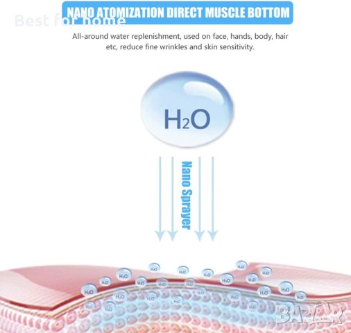 Козметичен Nano спрей за водна мъгла HEALTH +, снимка 5 - Друго оборудване - 41900935