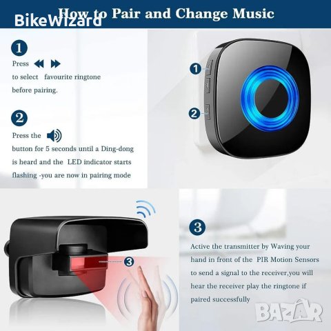 PHYSEN Аларма със звънец и сензор за движение НОВО, снимка 2 - Друга електроника - 41701518