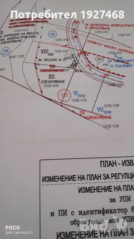 продавам парцел в София