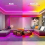 RGB+IC 3m, неонова LED лента с дистанционно управление, управление с приложение, DC24V, снимка 2