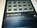PIONEER CU-VSX118 AUDIO RECEIVER REMOTE 2910211936, снимка 6