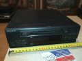 SONY HCD-H3800 TUNER CD PLAYER-MADE IN FRANCE LN2208231200, снимка 2