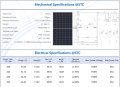 Соларни панели монокристални TOPCON LINUO SOLAR 420-435W Half Cut , снимка 2