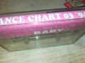 DANCE CHART 03,94-TAPE 1306251701, снимка 3