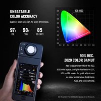 Нов комплект фотографско видео осветление NEEWER 2 броя RGB1200 LED видео лампа, снимка 2 - Светкавици, студийно осветление - 42268227