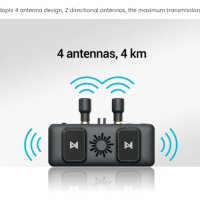 Продавам цифрова система за fpv Walksnail Avatar VRX HD video system for drones, снимка 3 - Дронове и аксесоари - 42072087