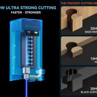 SCULPFUN SF-A9 40W CNC лазер лазерно гравиране рязане, снимка 5 - Други машини и части - 42138765