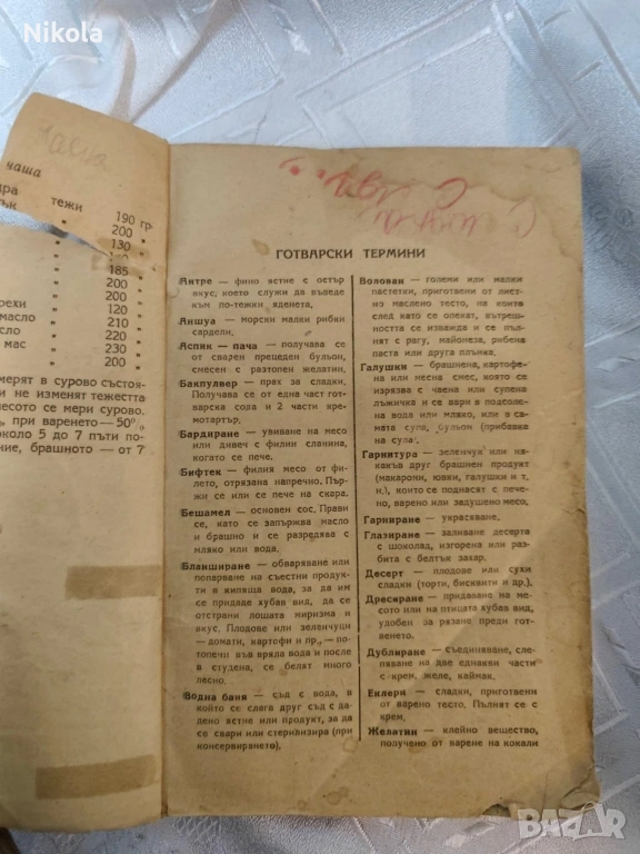 Стара готварска книга Пенка Чолчева 1950 год , снимка 1