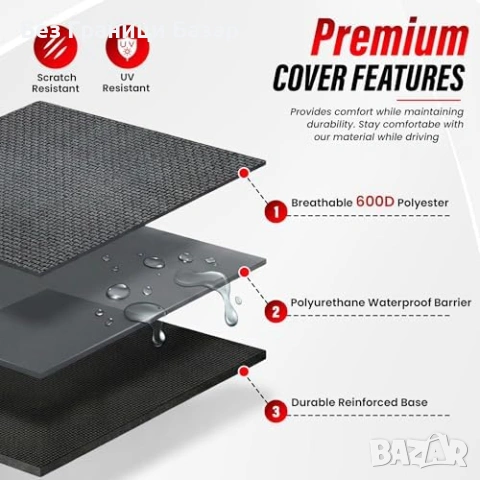 Ново Покривало предно стъкло Ford Transit Custom 2013-2023 водоустойчиво, снимка 8 - Аксесоари и консумативи - 53695776