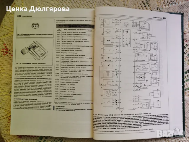 Ръководство за ремонт и експлоатация на Volkswagen "Passat", снимка 4 - Специализирана литература - 48919505