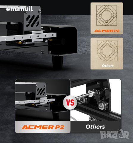 ACMER P2 10W 800лв 20W 2600лв 33W 2200лв CNC лазер лазерно гравиране рязане метал, снимка 6 - Други машини и части - 40306414