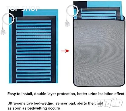 Нов Иновативен Мат за Нощно Напикаване - Перящ се, Многофункционален, снимка 5 - Тримери - 49498107