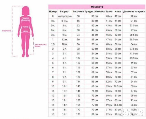 детски ватиран комплект labubu, снимка 2 - Детски комплекти - 52004477