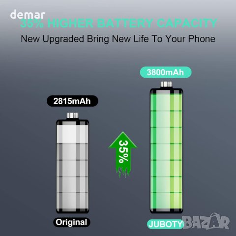 Батерия JUBOTY 3800mAh за iPhone 12/12Pro, Li-ion с професионален комплект инструменти, снимка 2 - Оригинални батерии - 44462774