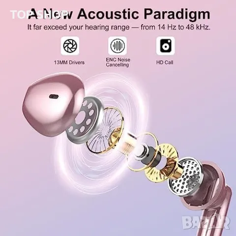 Нови Безжични Bluetooth 5.3 слушалки 30ч. време на работа Подарък, снимка 2 - Безжични слушалки - 49444327