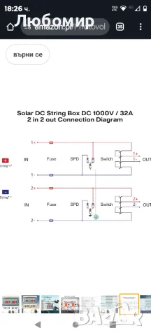 500V 1000V Two In Two Out Слънчева фотоволтаична DC комбинирана кутия

, снимка 12 - Друга електроника - 47694044
