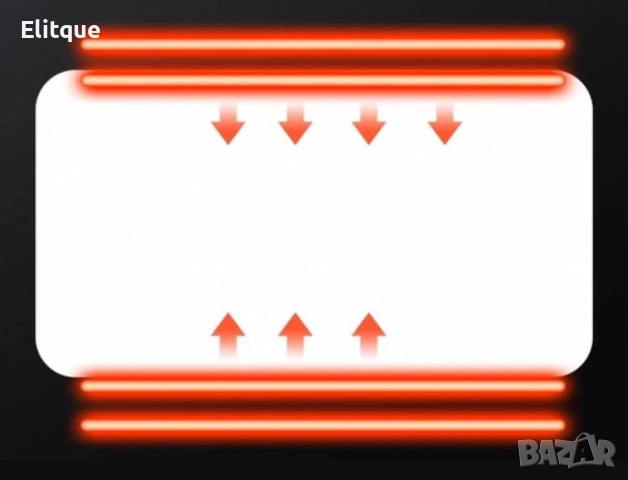 Нагревателна плоча за пиленца – регулируема температура, безопасност и енергийна ефективност, снимка 5 - Друга електроника - 52716536